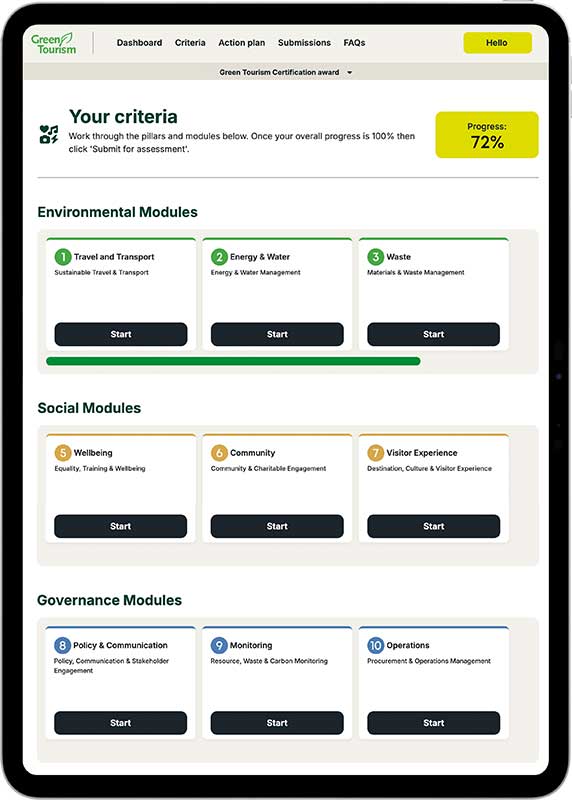 GTC-Assessment-Portal Green Tourism Certifies Assessment Portal